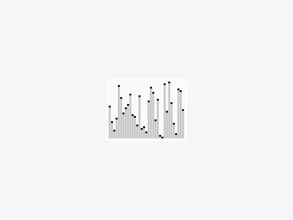 Navigation - link to computer/technology/algorithms