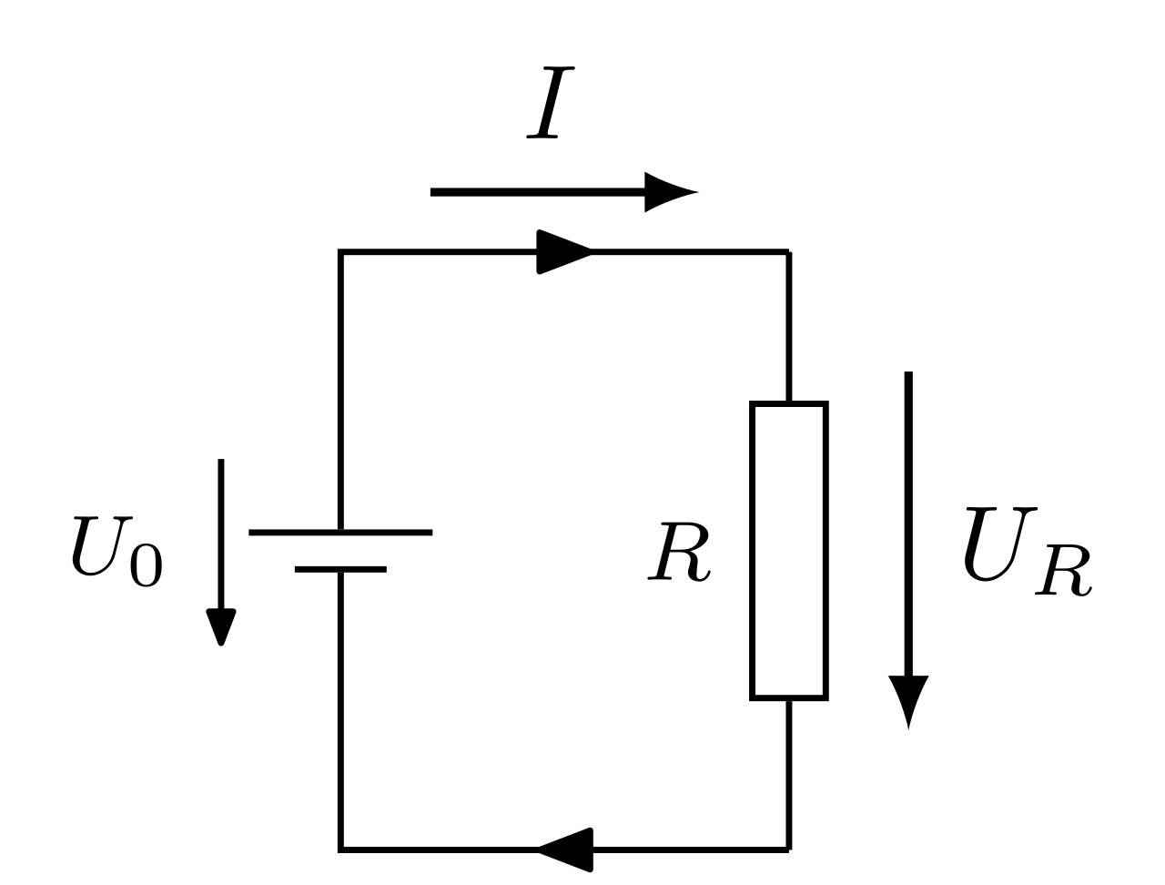 Navigation - previous page tile