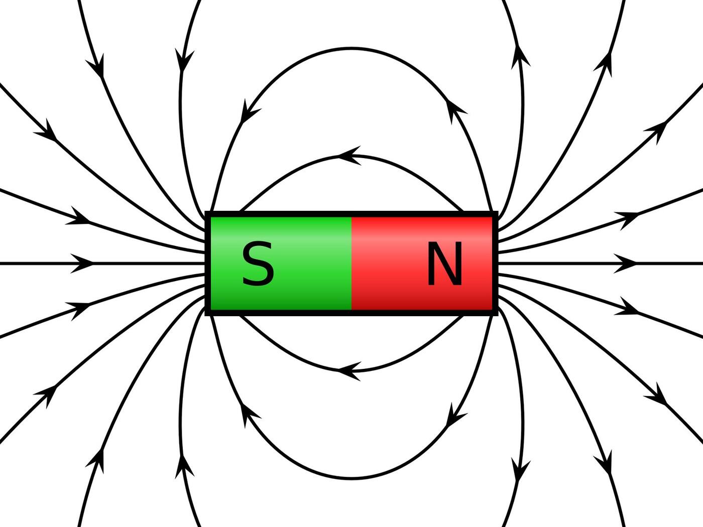 Navigation - link to science/physics/electromagnetism