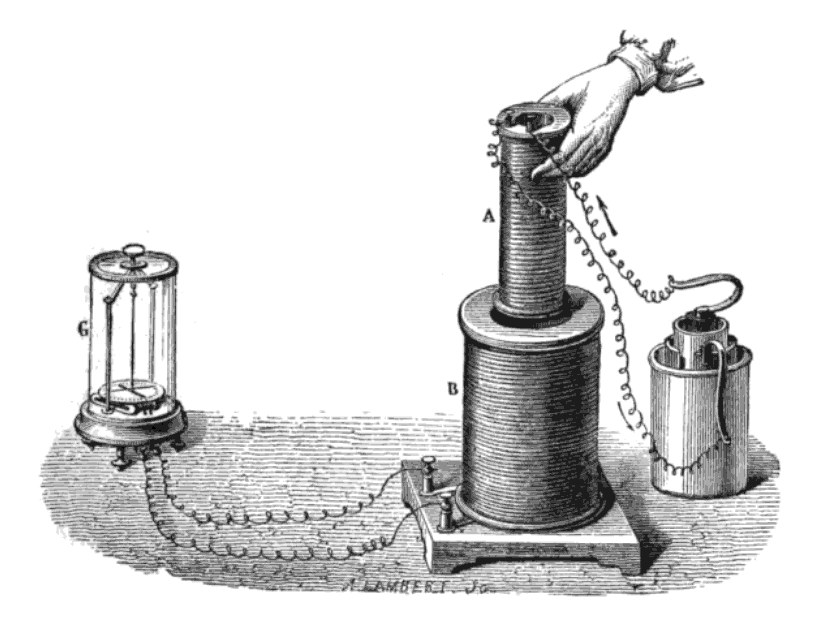 A magnet moving through a wire coil inducing an electric current.