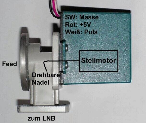 Navigation - link to science/physics/optics/polarization_of_light